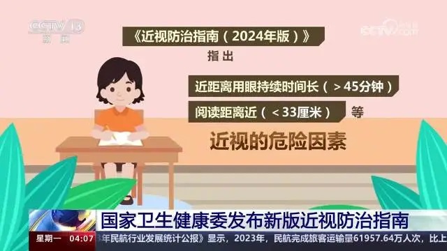 近视早知道 |远离“小眼镜”：近视防控的全方位注意要点